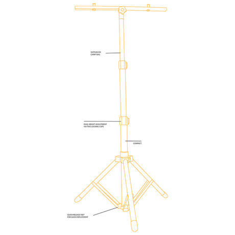 JCB tripod diagram