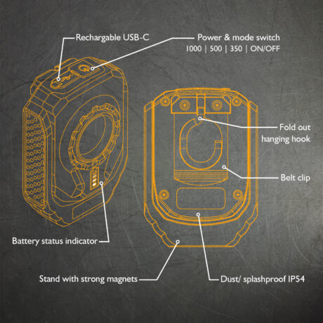 POCKET FEATURES