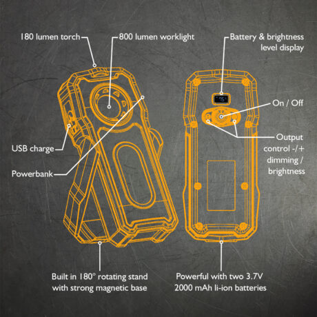 POCKET II FEATURES