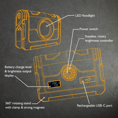 TUFFCLAMP FEATURES