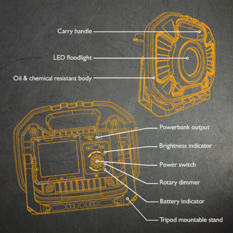 TUFFDUAL FEATURES