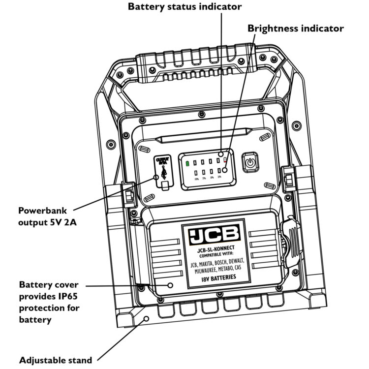 JCB-SL-KONNECT-4500 - Functions