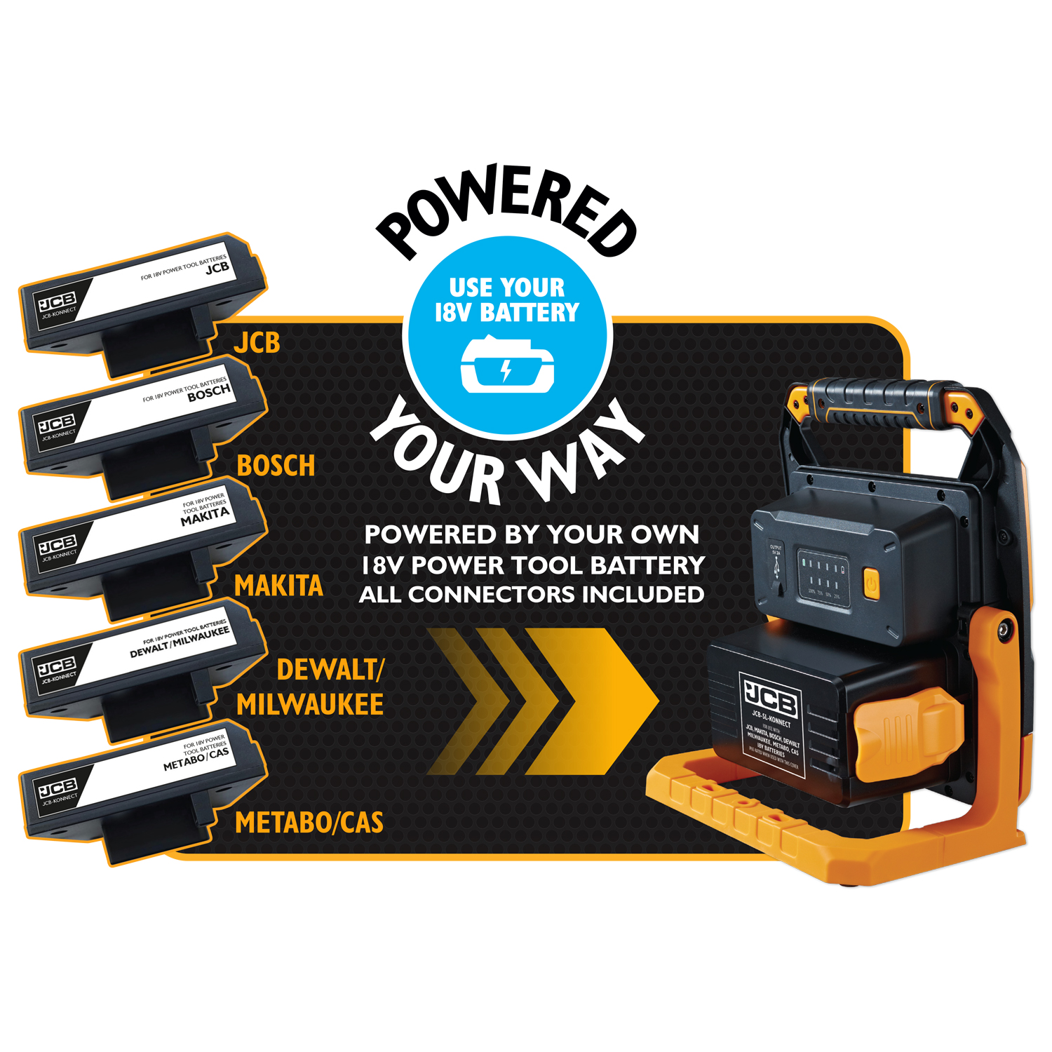 POWERED YOUR WAY - JCB KONNECT