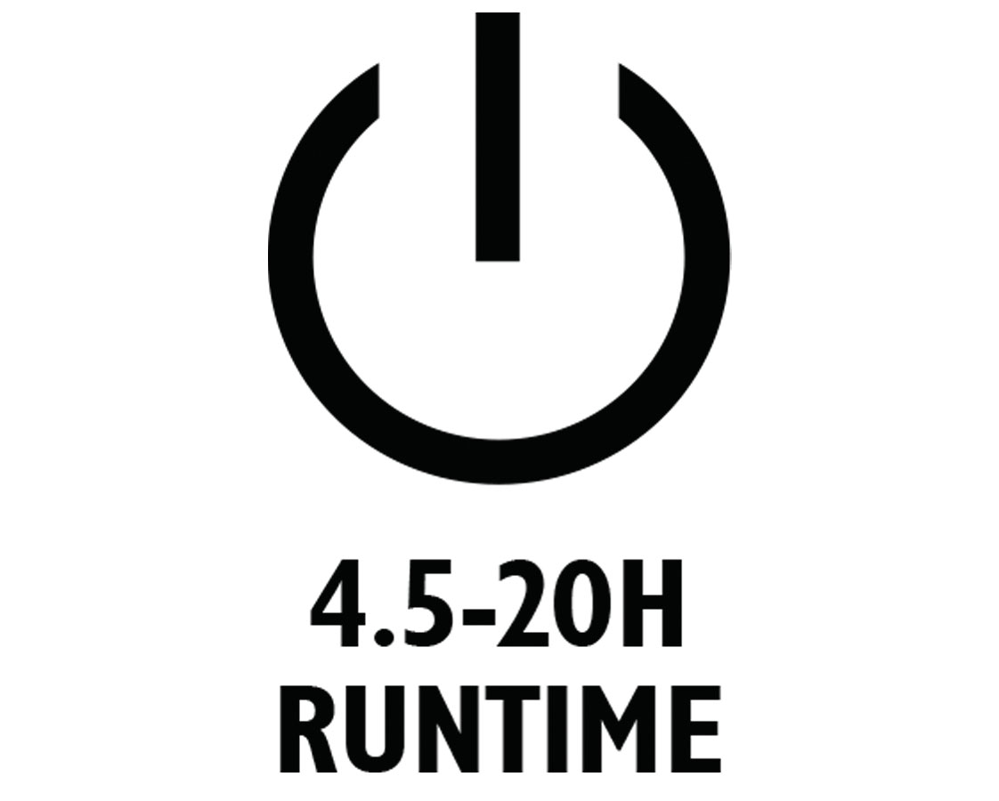 Runtime 4.5 - 20hrs