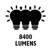 8400 lumens