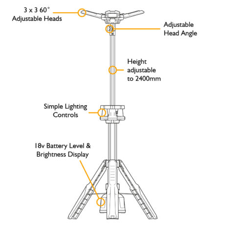 JCB-SL-TRI-FOLD TOWER KONNECT – Illustration