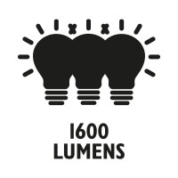 1600 Lumens