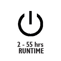Runtime 2-55hrs